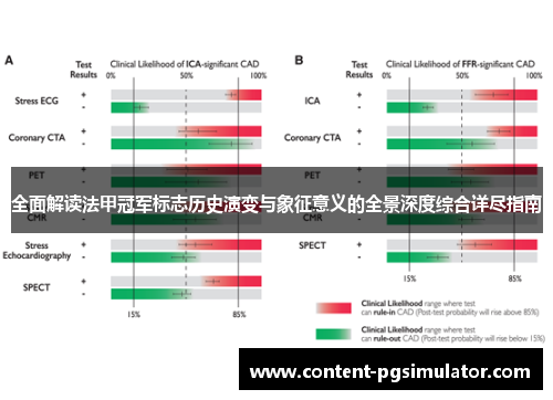 全面解读法甲冠军标志历史演变与象征意义的全景深度综合详尽指南