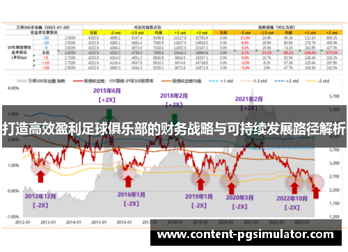 打造高效盈利足球俱乐部的财务战略与可持续发展路径解析