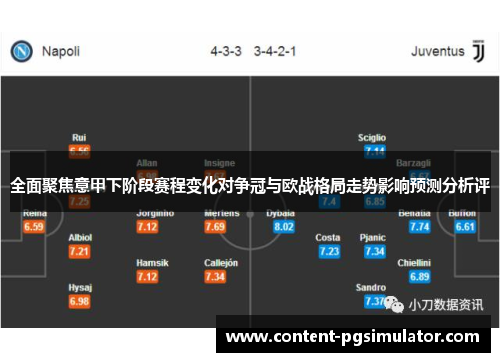 全面聚焦意甲下阶段赛程变化对争冠与欧战格局走势影响预测分析评