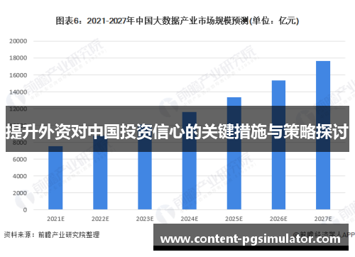 提升外资对中国投资信心的关键措施与策略探讨