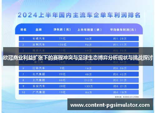 欧冠商业利益扩张下的赛程冲突与足球生态博弈分析现状与挑战探讨